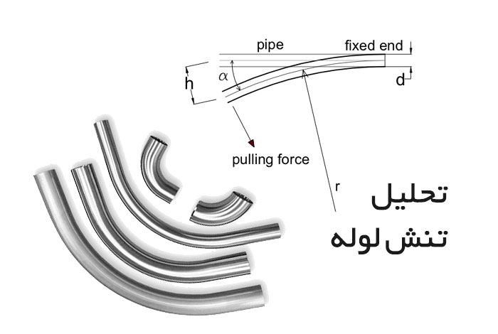 تحلیل تنش لوله کشی و پایپینگ حالت پیچشی، خمشی، محوری